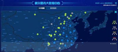 物联网监控平台